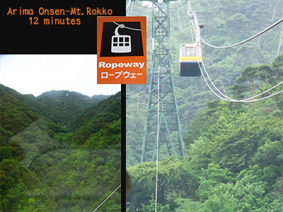 Arima Onsen-Rokko Ropeway.jpg