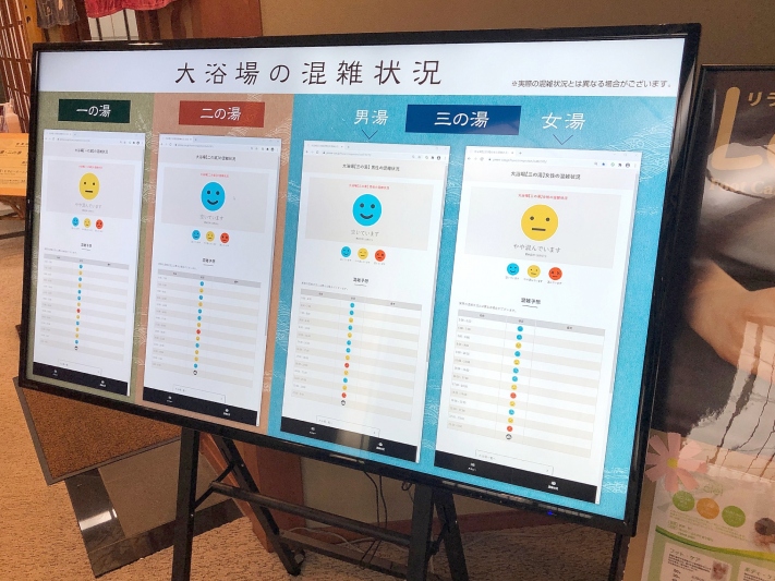 大浴場の混雑状況表示