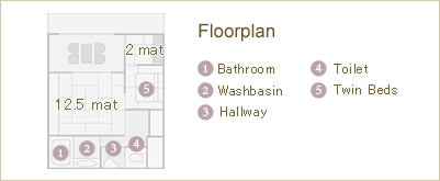 North Building Guest Room with Twin Beds Floorplan