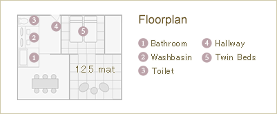Corner Suite 'Hanaemi' Floorplan