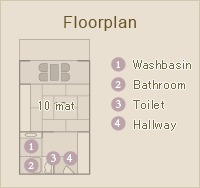 North BuildingFloorplan