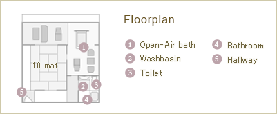 Guest room with open-air bath Floorplan