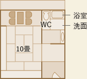 イメージ:南館／和室