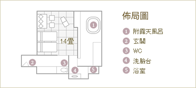 設有景觀露天浴池的和風摩登客房『翠嵐』 佈局圖